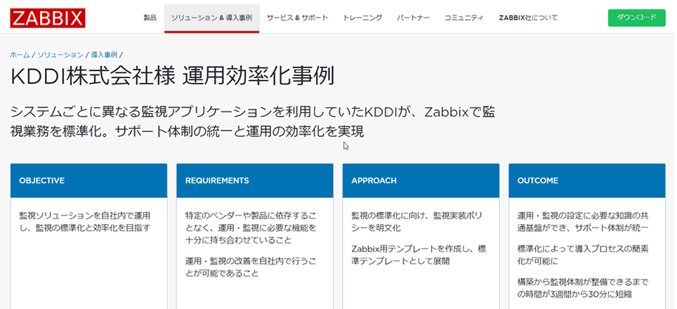 Zabbix